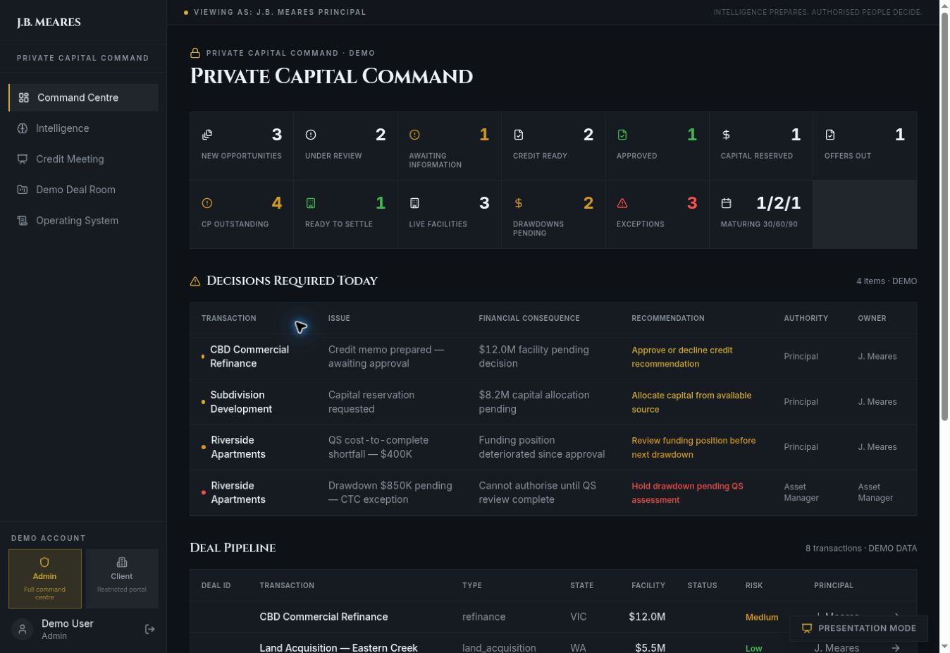 JB Meares demonstration command centre showing fictional transactions