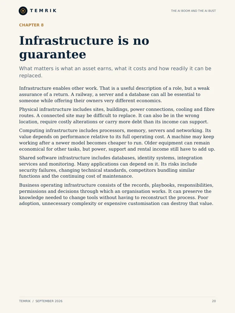 Actual ebook page 20: Infrastructure is no guarantee
