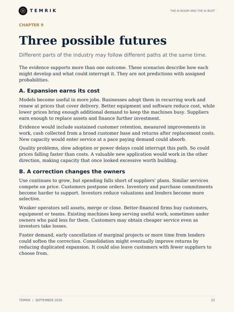 Actual ebook page 22: Three possible futures